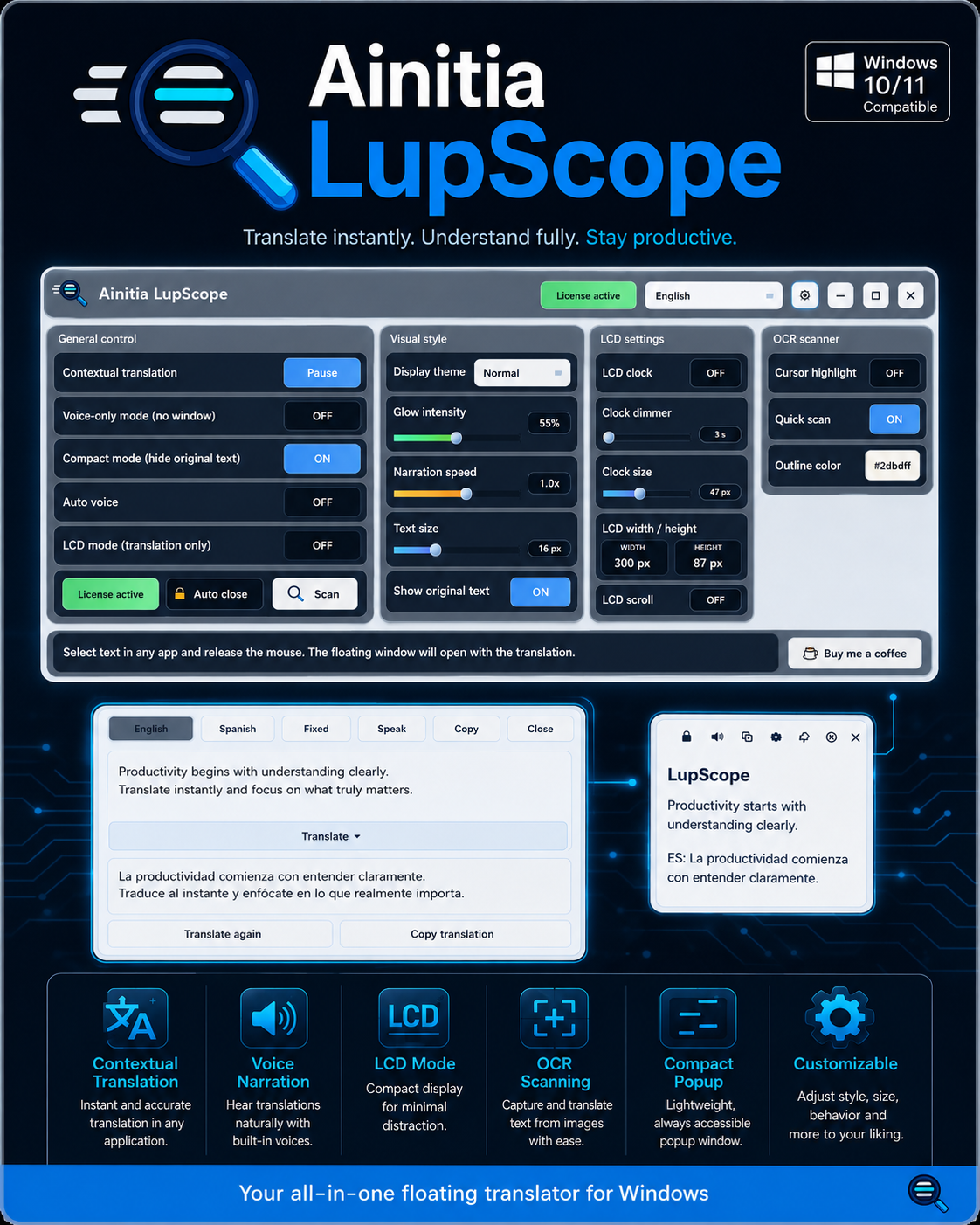 Ainitia LupScope
