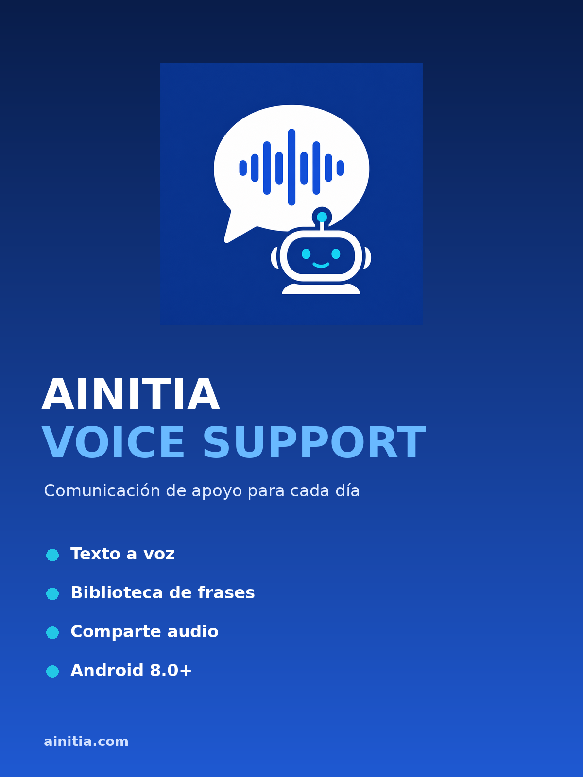 Ainitia Voice Support
